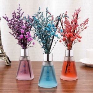 Diffuseur de parfum