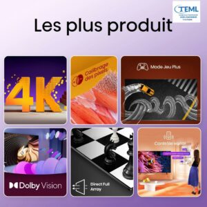 Les plus produits