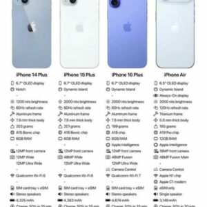 IPhone Air vs IPhone Plus